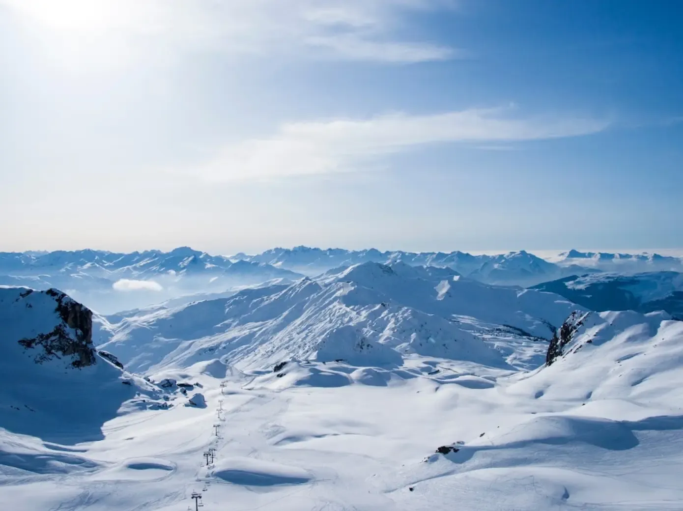 Ski Areas in France